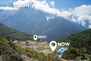 A map leading businesses from point A to point B